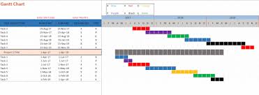 free download gantt chart template for excel xlsx temp