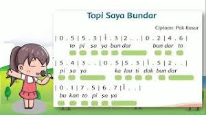 Maybe you would like to learn more about one of these? Lagu Topi Saya Bundar Sbdp Kelas 1 Tema 7 Subtema 1 Youtube