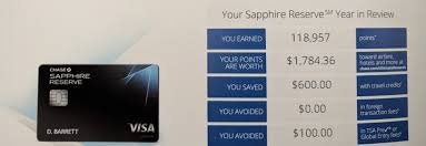 The chase sapphire reserve® card was so popular when it launched in 2016 that chase experienced a shortage of the metal required to make the card. Updated For 2018 Keep Downgrade Cancel Chase Sapphire Reserve Doctor Of Credit