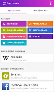 Bahkan, nggak sedikit juga orang. Cara Internetan Gratis Tanpa Kuota Dengan Free Basics Alberthemes Wordpress And Blogger Themes