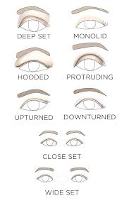 :) especially applying eyeliner on the inner corner of the eye with the haha sometimes people don't consider east asian eyelids to be hooded but i definitely do! 21 Eye Makeup Tips Beginners Secretly Want To Know