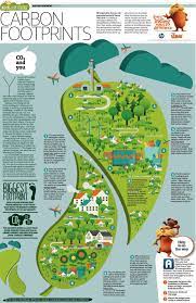 Our Carbon Footprint Is Measured To See How Much We Are Affecting The Planet The Term Foot Carbon Footprint Carbon Footprint Calculator What Is A Conservatory