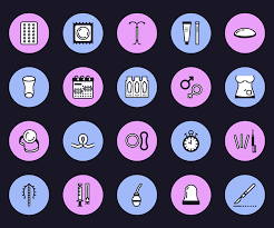 Image result for Contraception