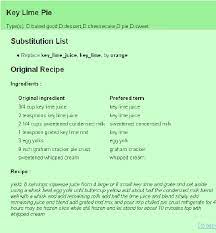 There are lots more great examples of #tidytuesday eda out there to explore on twitter! An Example Of Recipe Adaptation Download Scientific Diagram