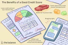 The premium tax credit is a refundable tax credit designed to help eligible individuals and families with low or moderate income afford health insurance purchased through the health insurance marketplace, also known as the exchange.the size of your premium tax credit is based on a sliding scale. 9 Benefits Of Having A Good Credit Score