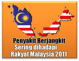 Daripada rujukan dan pemerhatian, di dapati penyakit ini merebak melalui pelbagai cara. Institute For Youth Research Malaysia Penyakit Berjangkit Sering Dihadapi Rakyat Malaysia