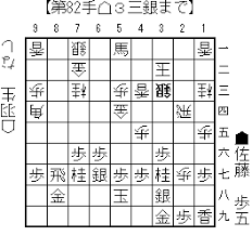 复 制 成 功 打 开 微 信. ç¬¬76æœŸåäººæˆ¦ç¬¬4å±€ æŠ•äº†å›³ä»¥ä¸‹ã®æ‰‹é †ä¸€ä¾‹ ãƒ¢ãƒ­ãƒ¢ãƒ­å°†æ£‹