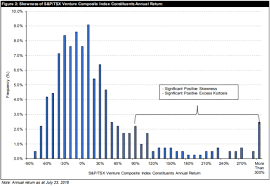 market voice chasing micro cap stock payoffs refinitiv