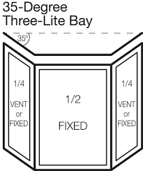 Check out our location and hours, and latest menu with photos and reviews. Bow Bay Windows Custom Window Styles Available