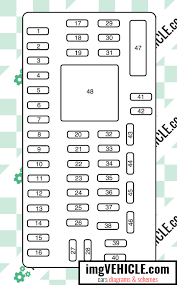 Ford Edge Fuse Diagram Wiring Diagrams