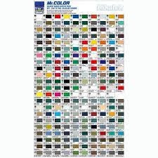 Mr Color C 181 Semi Gloss Super Clear