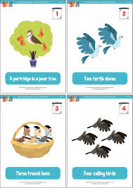 Hope your christmas is something to write home about!. 12 Days Of Christmas Flashcards Super Simple