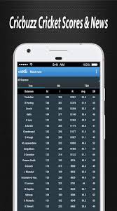 Karan kc special sinks netherlands, ireland hand hong kong third defeat. Free Cricbuzz Live Score Tips For Android Apk Download