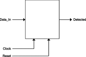 Zero sequence component in unbalanced faults rotation. Moore Machine An Overview Sciencedirect Topics