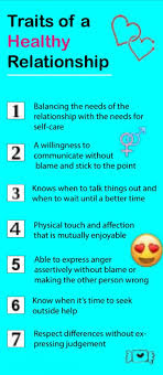 For example, do you often feel 'bossed' around in your relationship… Communication Is Key For A Healthy Relationship The Simpsonian
