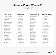 240 Resume Words Action Verbs Power Words Good Adjectives