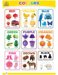 School Zone Wall Chart Colours