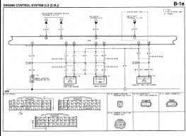 Hand full of mazda wiring diagrams enjoy rep+thanks=password in pm. Mazda 6 Wiring Diagram Fuel System Wiring Diagram 2005 Toyota For Wiring Diagram Schematics