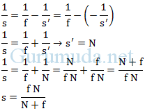Check spelling or type a new query. Rumus Lup Kaca Pembesar Fisika Sma