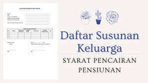 Fc.sah surat kematian / akta cerai pasangan sebelumnya (jika ada perubahan susunan keluarga); Daftar Susunan Keluarga Untuk Pencairan Pensiunan Pegawai Negeri Sipil Youtube