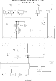 Volvo 240 engines d20 d24 repairs manual.pdf. 1991 Volvo 940 Wiring Diagram Vdo Sending Unit Wiring Diagram Bege Wiring Diagram