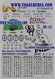 Prediksi Singapore 10 11 2018 Prediksi Togel Singapore Togel Togel Singapore Pengeluaran Sgp Data Sgp Syair Togel Asia Syair Togel Dewi Bulan November Binatang