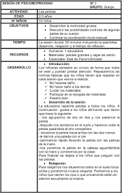Los/as niños/as de uno de los grupos deberán representar, uno/a a uno/a, el animal dibujado en su ficha a través de los sonidos propios de éste la actividad se llevará a cabo en la sala de psicomotricidad o en el patio. Actividades De Motricidad Gruesa 2 A 3 Anos Pdf Free Download