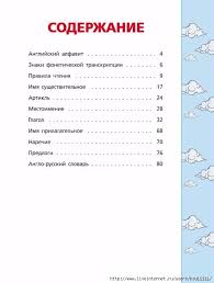 все правила английского языка для школьников в схемах и таблицах Anglijskij Yazyk 1 4 Klass Vse Pravila V Kartinkah Shemah I Tablicah Obsuzhdenie Na Liveinternet Rossijski Izuchenie Anglijskogo Izuchat Anglijskij Shkolniki