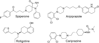 Check spelling or type a new query. Binding Kinetics Of Cariprazine And Aripiprazole At The Dopamine D 3 Receptor Scientific Reports