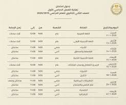 .الاول الثانوي الترم الاول الصف الدراسى : Ø¬Ø¯ÙˆÙ„ Ø§Ù…ØªØ­Ø§Ù†Ø§Øª Ø§Ù„ØµÙ Ø§Ù„Ø§ÙˆÙ„ ÙˆØ§Ù„Ø«Ø§Ù†ÙŠ Ø§Ù„Ø«Ø§Ù†ÙˆÙŠ 2020 Ø±Ø³Ù…ÙŠ Ù…Ø¹ØªÙ…Ø¯ Ù…Ù† ÙˆØ²ÙŠØ± Ø§Ù„ØªØ¹Ù„ÙŠÙ…