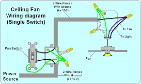In order to be certain the electrical circuit is built properly, ceiling fan pull chain light switch wiring the diagram provides visual representation of an electrical structure. Diagram 3 Way Switch Wiring Diagram For Wiring 2 Fans Full Version Hd Quality 2 Fans Ajaxdiagram Legiodecima It