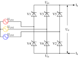 Thus, the smoothing circuit is used, filter works as a smoothing circuit for rectifier system. Rectifier Wikipedia