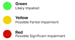 Image result for Clinical Adaptive Test