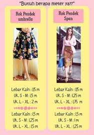 Sebenarnya, satuan yang dipakai untuk mengukur panjang kain tidak hanya roll saja. Butuh Berapa Meter