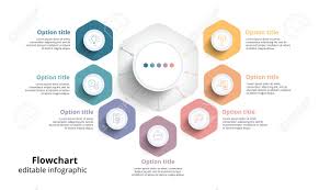 Business Process Chart Infographics With 7 Step Segments Circular