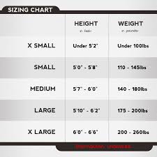 thermalution compact dive series 70m