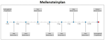 Sobald der bauzeitenplan festgelegt wurde. Projektplan Excel Kostenlose Vorlage Zum Downloaden