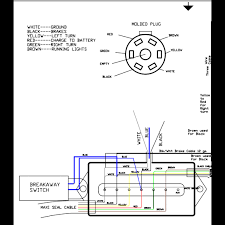 What kind of junction box do i need for 7 way trailer? Harness Artic Front 120 7 Way Gn Bargman