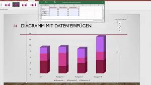12 16 Microsoft Powerpoint 2016 Diagramm Mit Daten Einfugen Digikomp Youtube