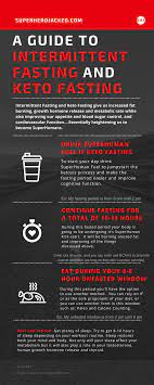Pin On Infographics