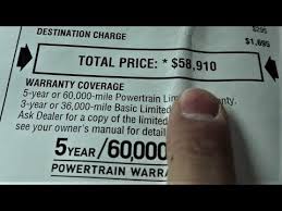 What Does MSRP Mean And Should You Pay That Much: MSRP Vs Market  Adjustment! - YouTube