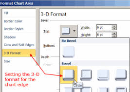 How To Combine Chart Types In Excel To Display Related Data Excel Chart Line Graphs