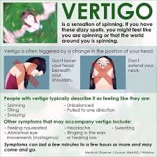 Show Me Exercises For Vertigo Vertigo Treatment Vertigo Vertigo Symptoms