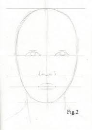 Read 20 reviews from the world's largest community for readers. Portrait Mastery Drawing Lesson For Beginner Artists Proportions Of The Face Front View Step 3 Guide Pencil Portrait Realistic Drawings Drawing Lessons