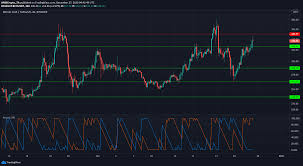 Bitcoin cash (bch) brings sound money to the world. Bitcoin Cash Synthetix Digibyte Price Analysis 27 December Coingenius Hosts Virtual Crypto Event