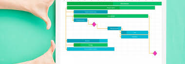 New Interactive Kendo Gantt Chart Options Is Coming Soon