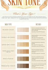 Skin Color Chart Skin Color Chart Color Chart
