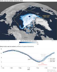 Check spelling or type a new query. Climate Change Arctic Sea Ice Noaa Climate Gov
