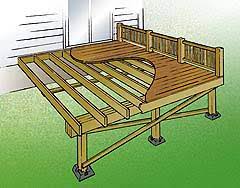 Maybe you would like to learn more about one of these? La Construction D Une Terrasse Plans Dessins Drummond