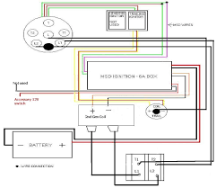 These 50 ohms per foot resistance wires are supplied with the coil. Rx7 Msd 6a Wiring Diagram Aircraft Temperature Gauge 4 Wire Schematic Hazzardzz Tukune Jeanjaures37 Fr
